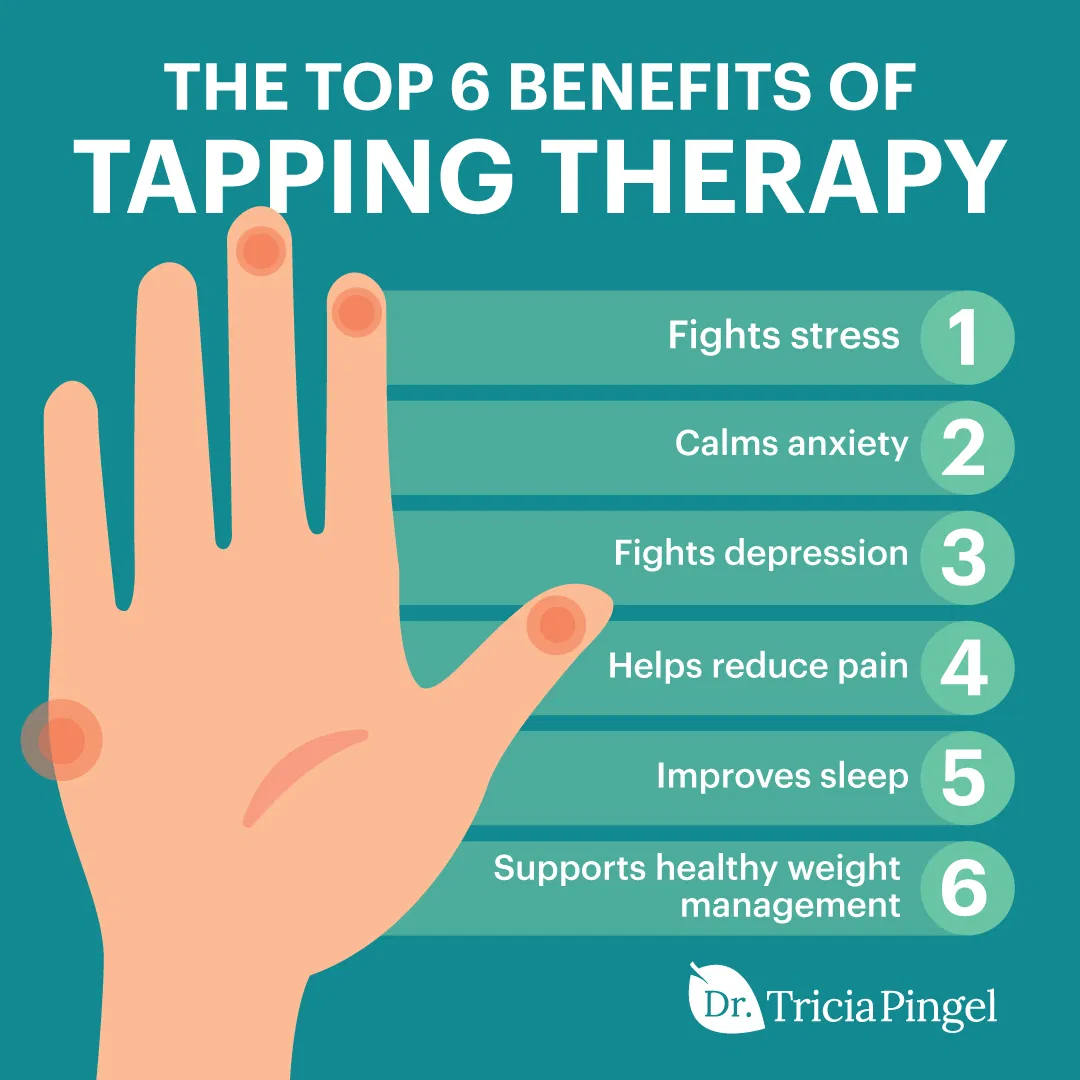 thought field therapy tapping points for anxiety